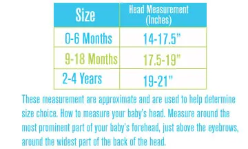 Wide Brim Sun Hat For Baby and Toddler Girl with UPF 50  Rating Sun Protection - Machine Washable Infant Hat Newborn Baby Sun Hat